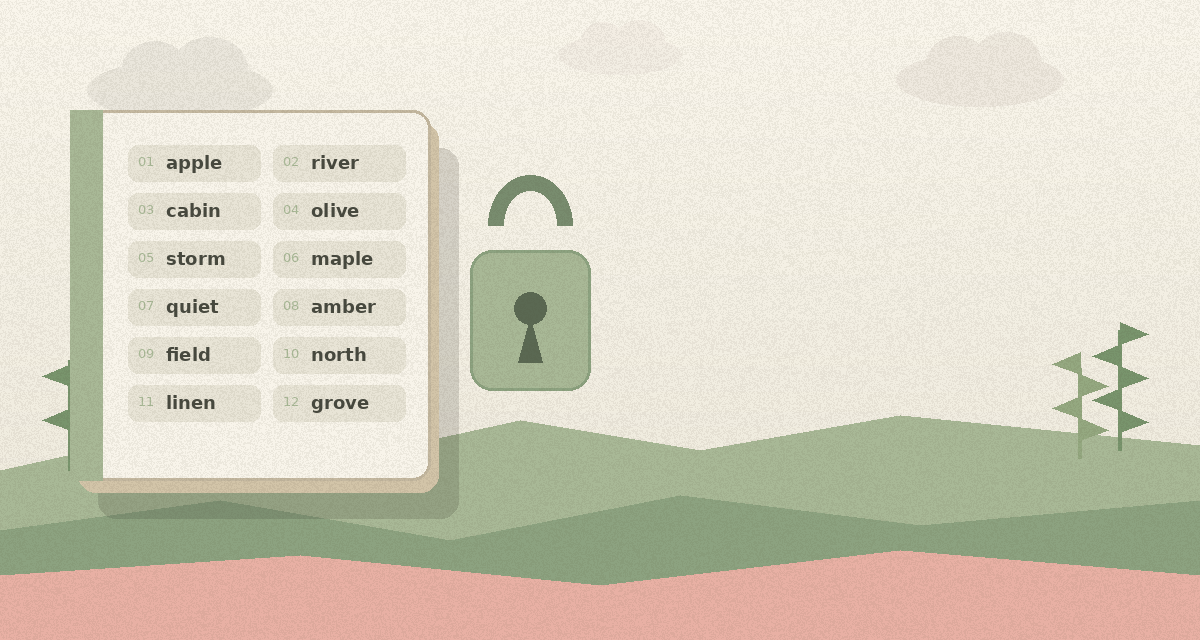 Illustrated explainer of a 12-word crypto seed phrase card and a padlock, with example words only